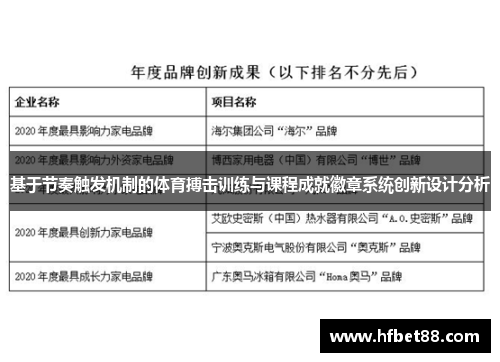 基于节奏触发机制的体育搏击训练与课程成就徽章系统创新设计分析