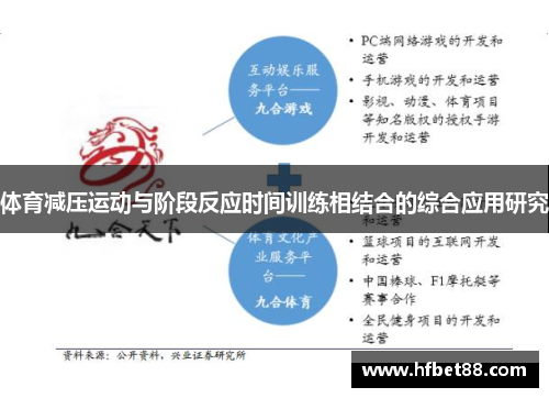 体育减压运动与阶段反应时间训练相结合的综合应用研究