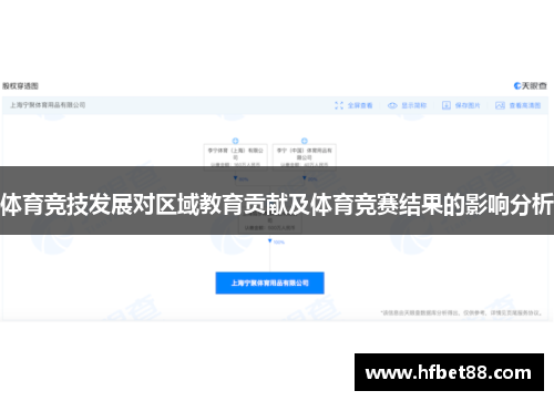 体育竞技发展对区域教育贡献及体育竞赛结果的影响分析